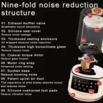 صورة مصغرة للمنتج 4