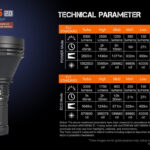 صورة مصغرة للمنتج 5