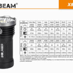 صورة مصغرة للمنتج 14