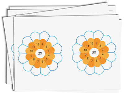Multiplication Board
