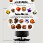 صورة مصغرة للمنتج 2