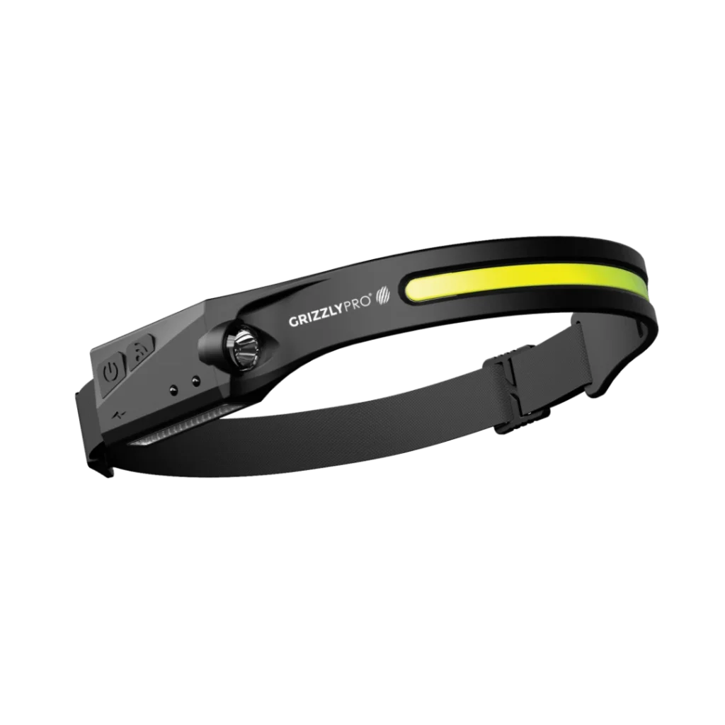 Led Headlamp Flashlight