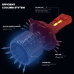 صورة مصغرة للمنتج 5