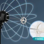 صورة مصغرة للمنتج 7