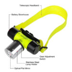 صورة مصغرة للمنتج 5