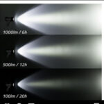 صورة مصغرة للمنتج 6