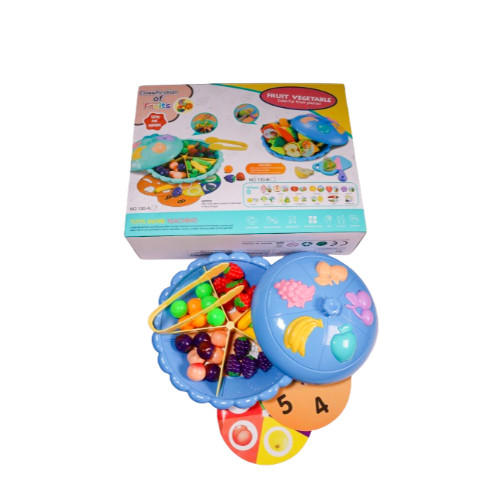 Classification of Fruits